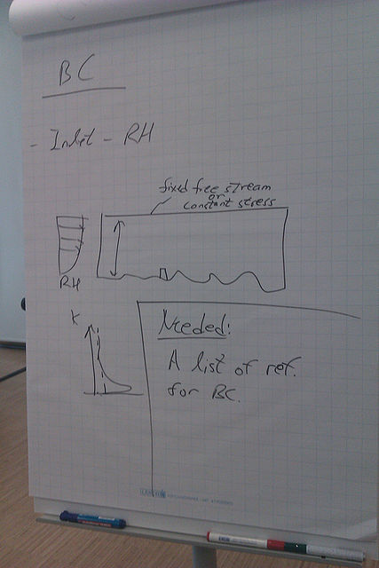 flip chart pictures from 2nd SigW meeting in 7th OFW - 4