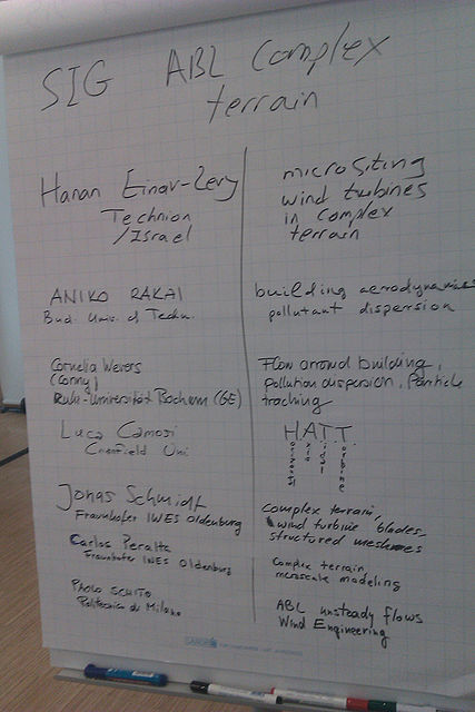 flip chart pictures from 2nd SigW meeting in 7th OFW - 1